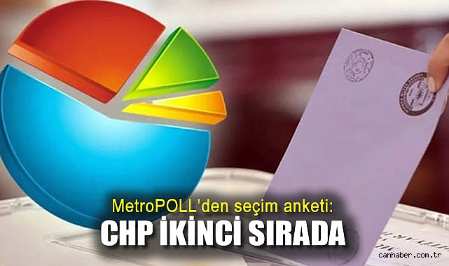 Eylül Anketi: AKP ve CHP Yarış İçinde!