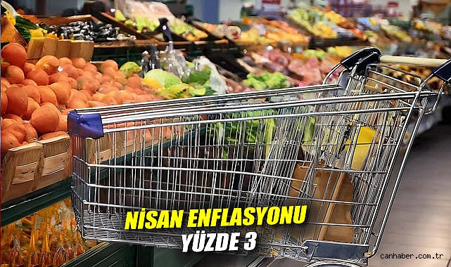 Nisan’da Enflasyon Yükselişte: Konut Artışı %74!