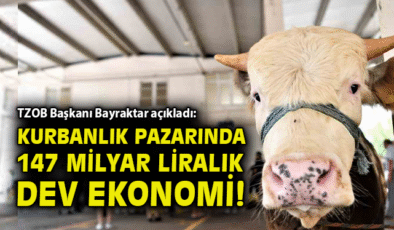 Kurban Bayramı’nda Hayvan Fiyatları Yükseliyor!