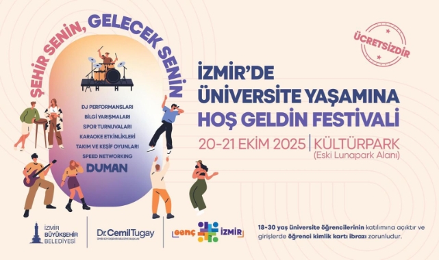 İzmir’de Gençlik Festivali Coşkuyla Başlıyor!