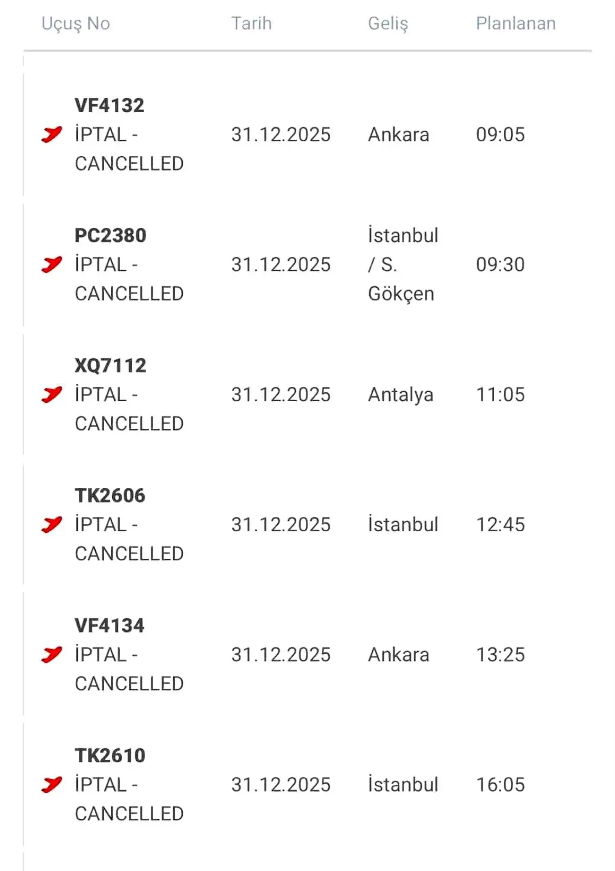 Diyarbakır’da Kar Yağışı, Uçuşları İptal Etti!