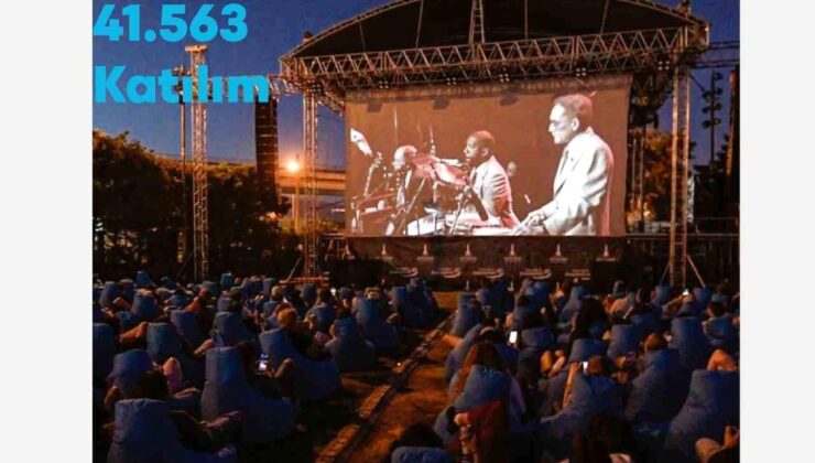 İzmir Kültür ve Sanat İçin 2025 Planını Açıkladı!