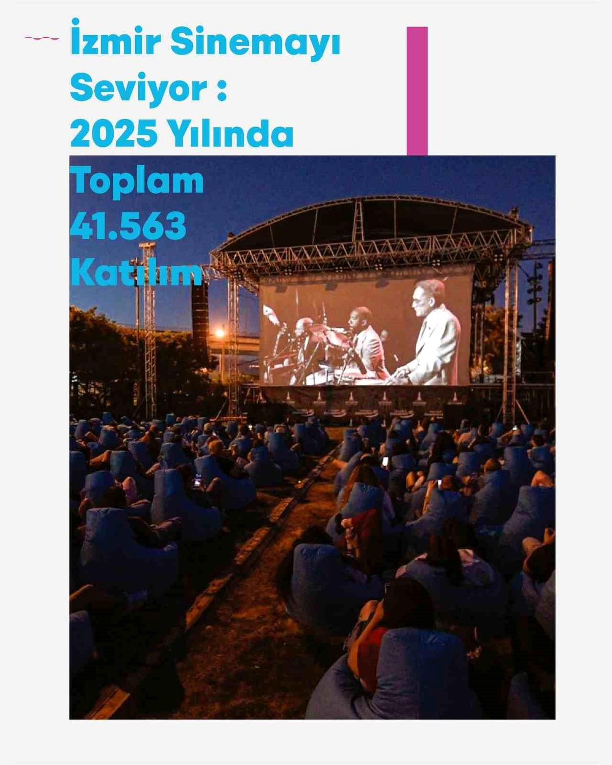 İzmir Kültür ve Sanat İçin 2025 Planını Açıkladı!